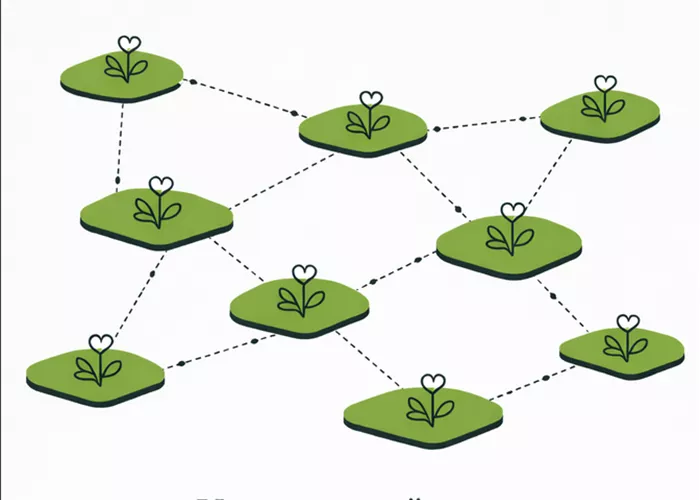 REFUGIA Crowdfunding